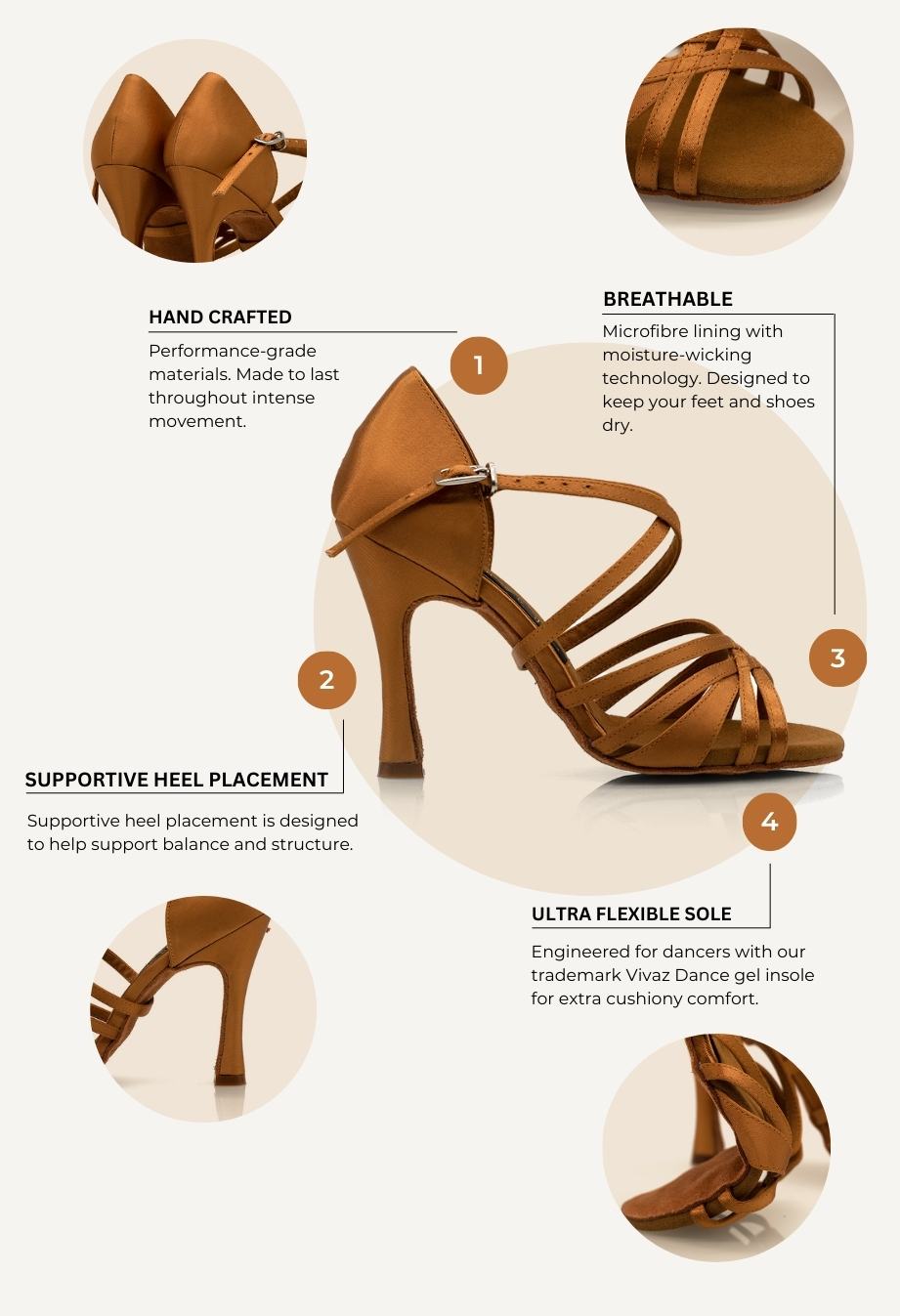 A Complete Overview of Ballroom Dance Heels – Jhuti